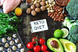 ketogenic diet image